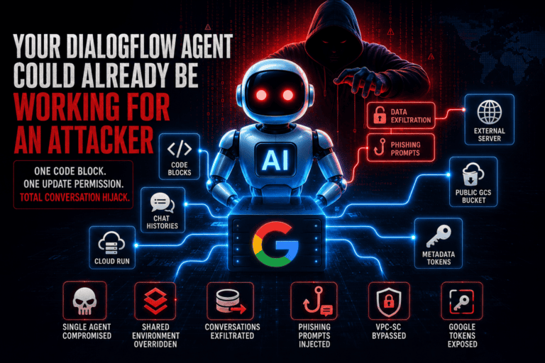 Rogue Agent: A Code Injection Flaw in Google Dialogflow CX That Could Hijack AI Conversations