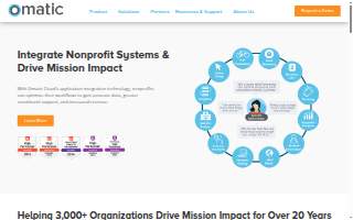 Omatic Software, Llc