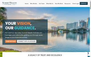 Summit Wealth Partners, LLC