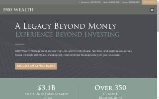 1900 Wealth
