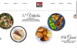 Jug's Catering Service Inc