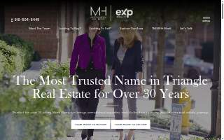 Marti Hampton Real Estate