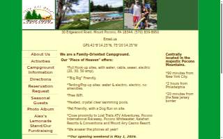 Mt Pocono Campground Inc
