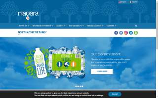 Niagara Auto Repair