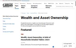 Wealth Management Partners, LLC (WMP)
