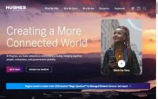 Hughes Chiropractic of Dearborn website