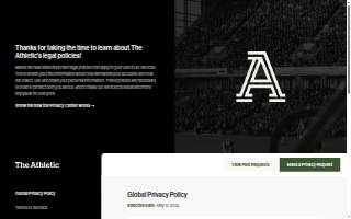 The Athletic Proving Grounds