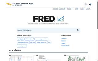 Fred Meyer Pharmacy
