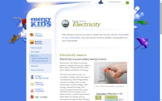 Electrici-D LLC
