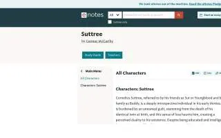 Suttree's High Gravity Tavern website