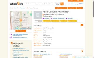 Rock Canyon Pharmacy