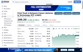 Carz Unlimited LLC