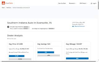 Southern Indiana Auto
