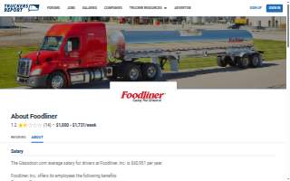 Foodliner Inc
