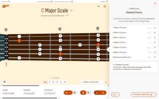 Fretboard Coffee