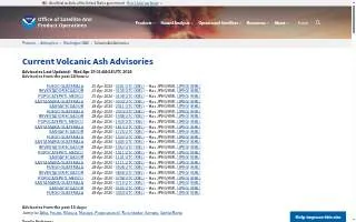 Billings West Dental website