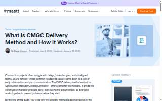 CMGC Building Corporation