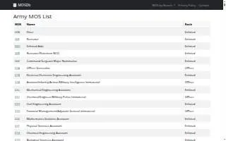 Mos Insurance Agency of Buffalo website