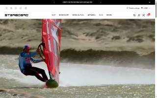 Starboard Wealth Advisors, Inc.