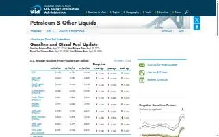 Fuel & Iron Food Hall website