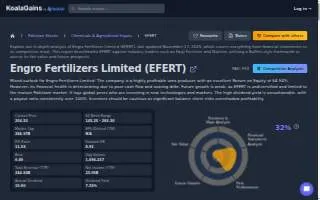 TaxFormations website