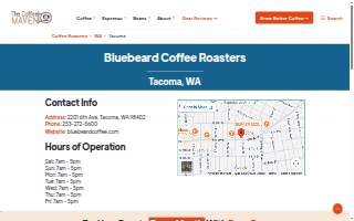 Bluebeard Coffee Roasters STW