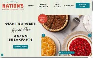 Nations Auto, Inc website