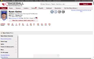 Goins Insurance Agency