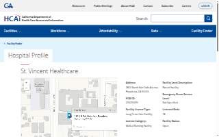 St Vincent Health Care