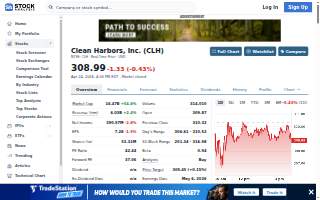 CLH Construction