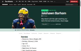 Barham Chiropractic
