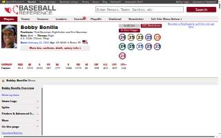 Bonilla's Salon & Spa