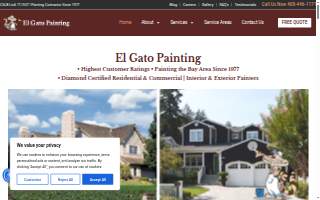 El Gato Painting