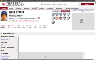 Orosco Heating and Air