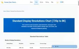 Resolutions Contractors website