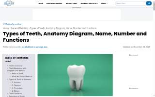 Teeth R US Dental Design Center