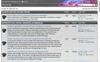 Coal Creek Animal Hospital website