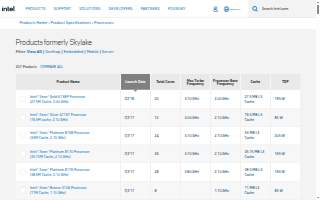 Skylake Insurance of Hollywood