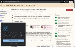 Theorem Strength & Longevity