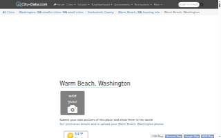 Warm Waves Coffee House