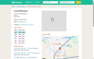 S & W Pharmacy