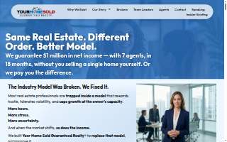 Your Home Sold Guaranteed Realty