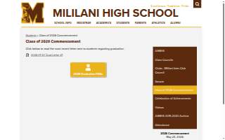 Mililani Dental and Implants Inc