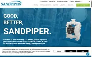 Sandpiper Restaurants - Idaho Falls website