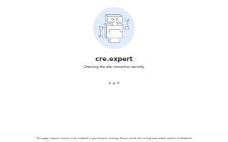 Carolina Retail Experts