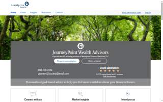 JourneyPoint Wealth Advisors - Ameriprise Financial Services, LLC
