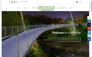 Greenville East Real Estate