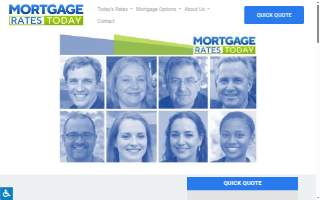 Mortgage Rates Today