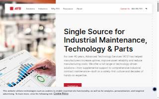 Advanced Technology Services Inc