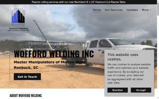Wofford Welding Inc.